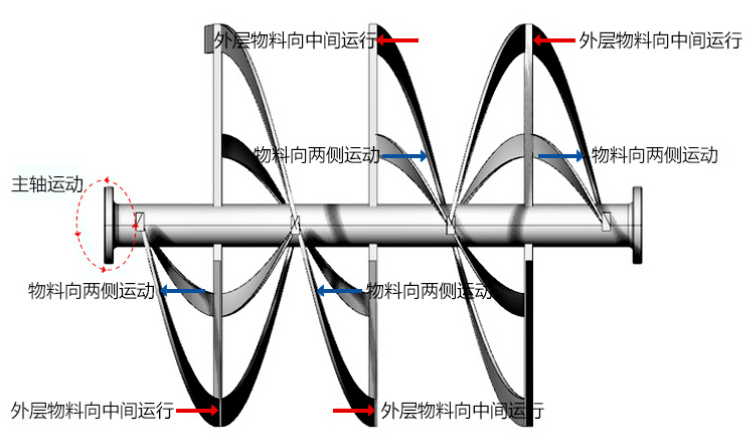 微信图片_20230708160251.png